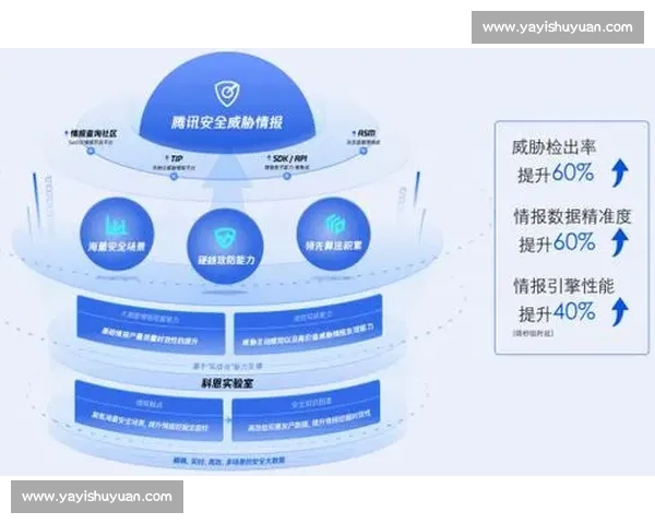 以防线崩盘为核心，全面解析应对策略与风险管理措施