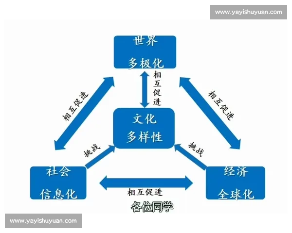 民间视角下的社会发展趋势与文化变迁探析