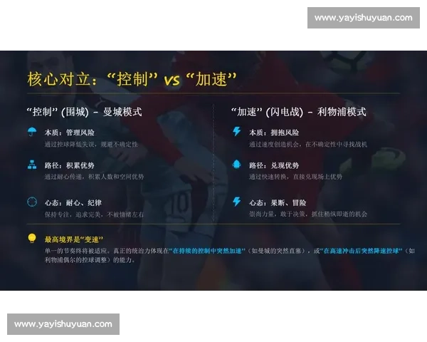 足球中场核心组织战术与比赛节奏全面解析与应用