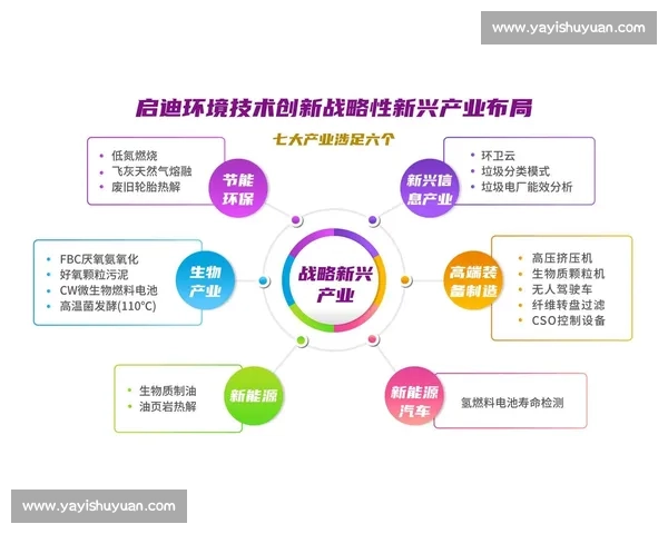 以灵活机动策略应对复杂环境实现高效协同与持续创新管理体系探索